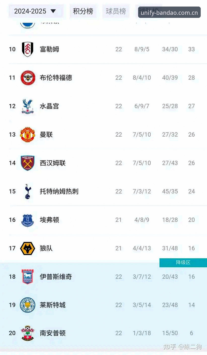 半岛app怎么样怎么下载 揭秘卡里克发布会背后的真相:曼联末轮对决布莱顿的决胜关键