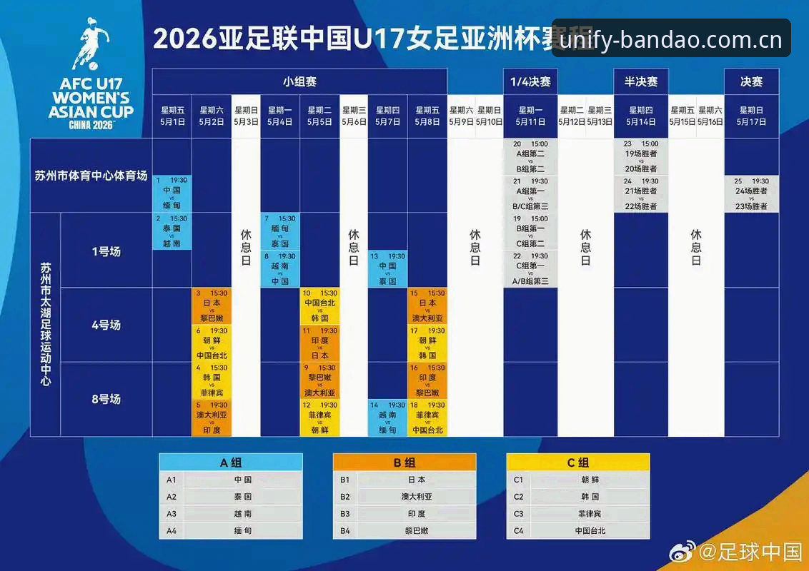 半岛app中国官方网站怎么下载 U17世界杯抽签结果深度解读:中国足球青训前景与观赛完整指南