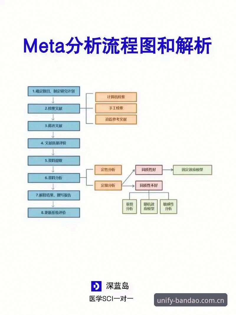 半岛体育综合平台注册流程深度分析：从用户反馈到技术细节的全面解析